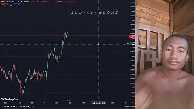 Trading business online show from January 2025 07:50:01 PM