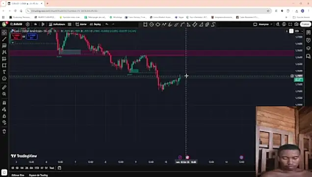 Trading business online show from October 2025 08:57:01 AM