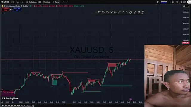 Trading business online show from November 2025 06:21:02 PM