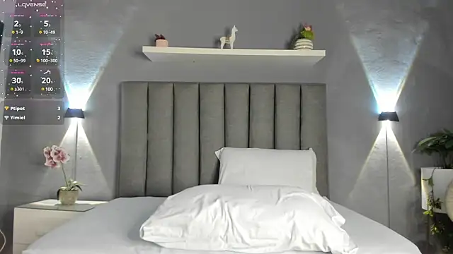 casandra ballesteros online show from December 2024 04:05:01 PM