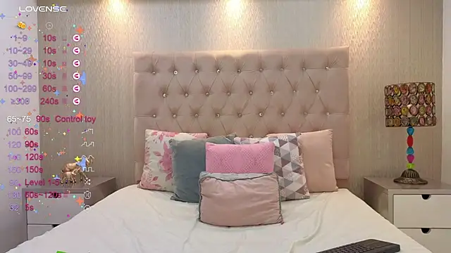 NatyQueen  online show from January 2025 04:06:02 PM