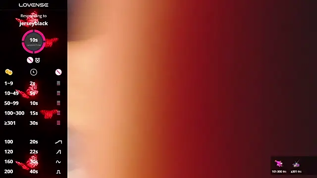 CandyGrace1 online show from December 2024 10:21:01 PM