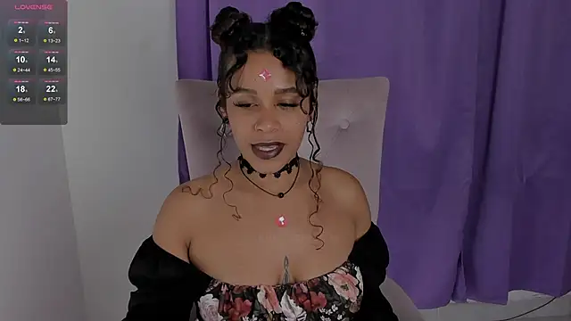 Lips SaraSofia2 online show from January 2025 02:39:02 AM