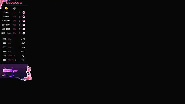 VanessaSimon online show from February 2025 12:25:02 PM
