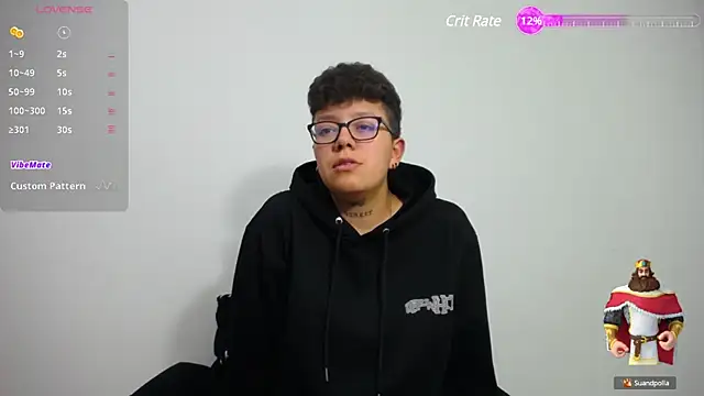 alex noa online show from January 2025 01:35:01 AM