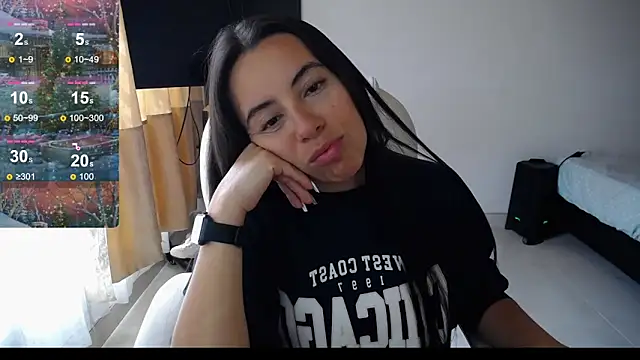 Mariam Gomezxxx online show from December 2024 05:51:01 PM