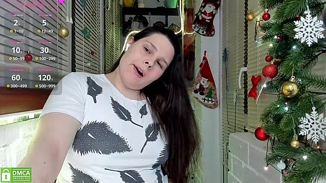 Candys booty online show from January 2025 04:28:01 PM