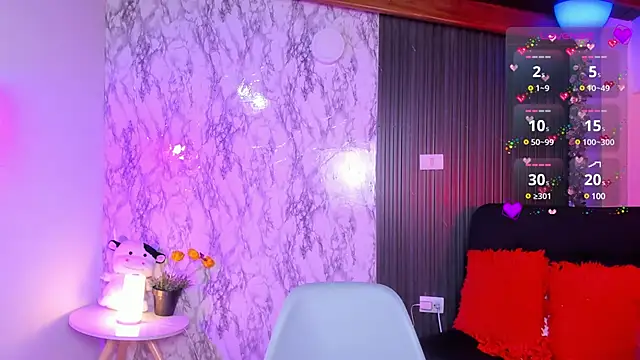 Snapshot of chloe_blue chatting on March 2025 12:01:01 PM chloe blue online show from March 2025 12:01:01 PM