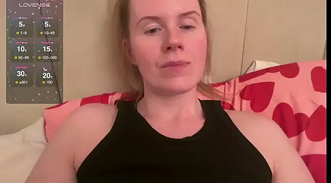 redheadrosie69 online show from February 2025 05:18:02 PM