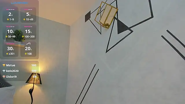 Snapshot of AnntoniaWood chatting on December 2024 06:41:02 PM AnntoniaWood online show from December 2024 06:41:02 PM