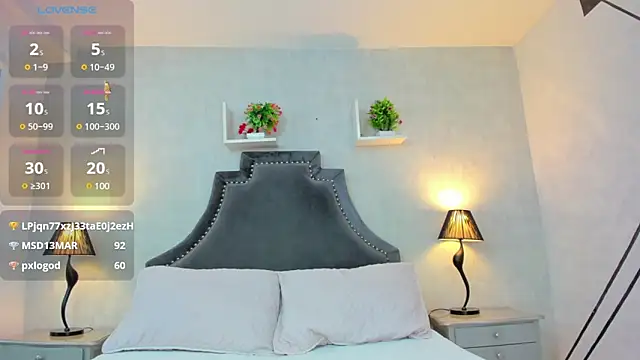 Snapshot of AnntoniaWood chatting on December 2024 01:22:01 PM AnntoniaWood online show from December 2024 01:22:01 PM