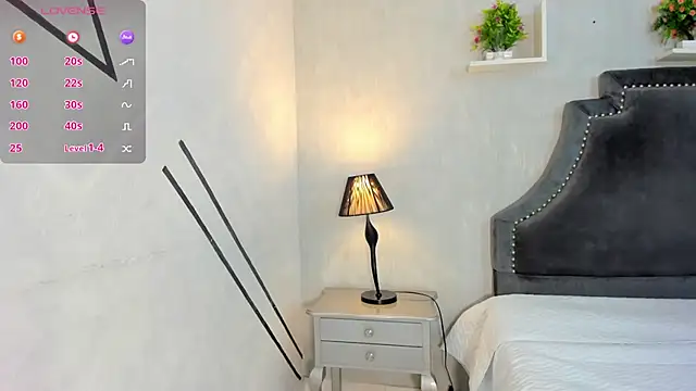 Snapshot of AnntoniaWood chatting on December 2024 01:06:02 PM AnntoniaWood online show from December 2024 01:06:02 PM