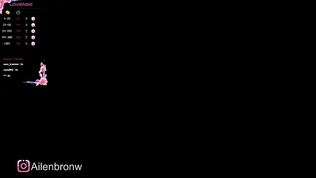 elianabrown online show from December 2024 02:20:02 AM