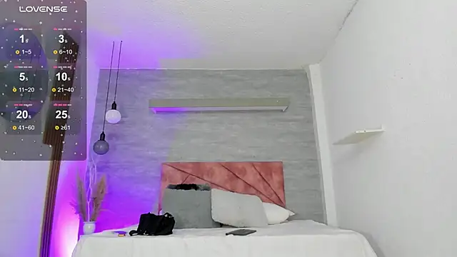 Snapshot of thararouse chatting on September 2025 12:20:01 PM thararouse online show from September 2025 12:20:01 PM