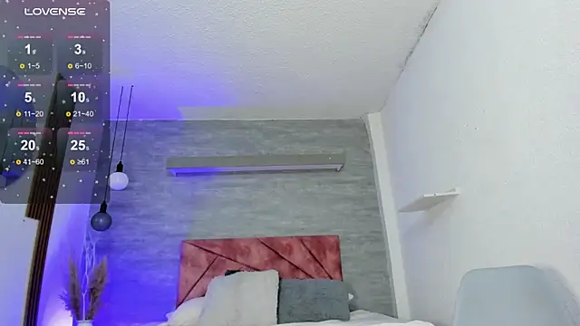 Snapshot of thararouse chatting on October 2025 12:22:02 PM thararouse online show from October 2025 12:22:02 PM