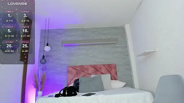 Snapshot of thararouse chatting on October 2025 12:24:02 PM thararouse online show from October 2025 12:24:02 PM