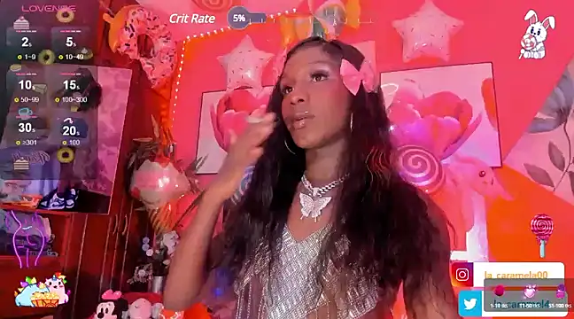 Dulcee kandy online show from February 2025 08:35:01 AM