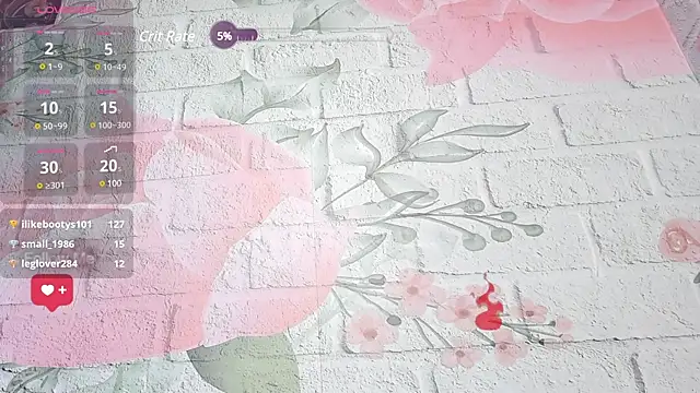 Snapshot of Annie_Cute18_ chatting on January 2025 07:00:01 AM Annie Cute18 online show from January 2025 07:00:01 AM