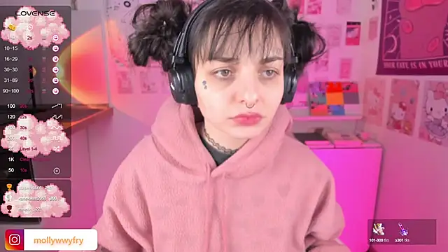 mollydoorsis1 online show from February 2025 09:25:02 PM