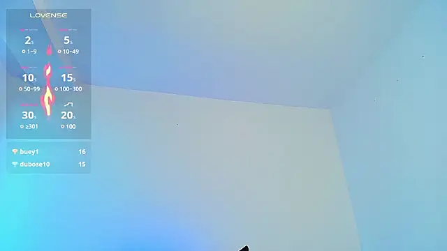 aron wi online show from March 2025 03:09:02 PM