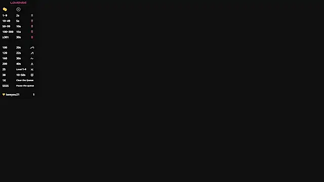 soyzarahtorres online show from February 2025 06:24:01 PM