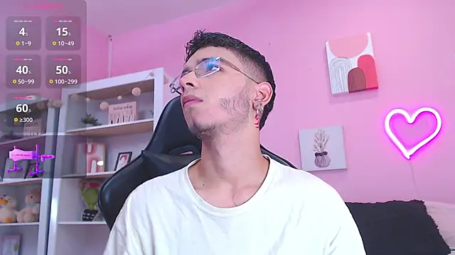 Ian Castillo  online show from January 2025 11:15:02 AM