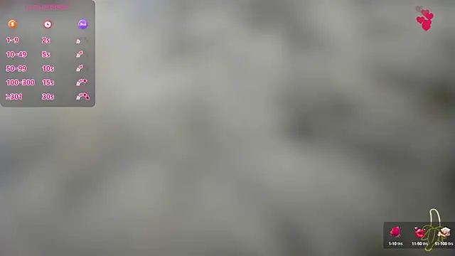 Emilly Rivera online show from February 2025 10:36:02 AM