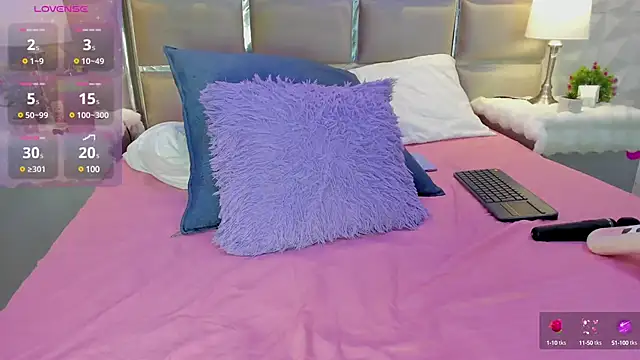 Any Petitte online show from February 2025 03:08:01 PM