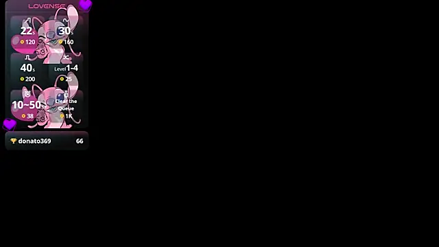 DanniiGrovers online show from January 2025 12:00:01 PM