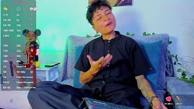 ZuryRamirez  online show from January 2025 02:15:01 PM