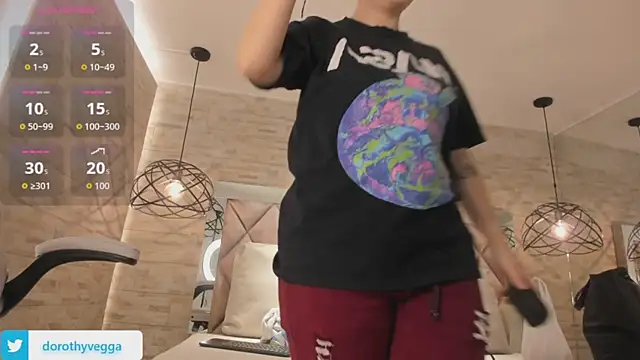 Snapshot of dorothy_vegga chatting on October 2025 03:37:02 AM dorothy vegga online show from October 2025 03:37:02 AM