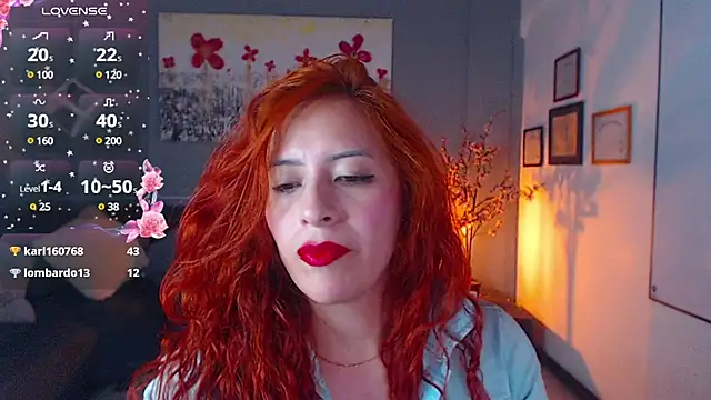 sahra taylor  online show from January 2025 05:14:01 PM