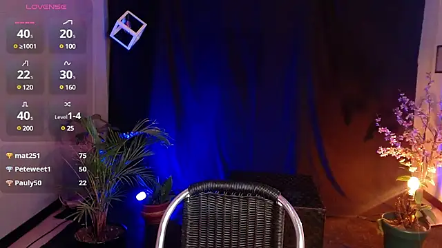 sahra taylor  online show from January 2025 07:15:01 PM