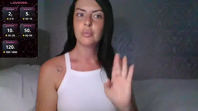 Snapshot of Sweet-like-candy-xx chatting on October 2025 05:26:02 AM Sweet-like-candy-xx online show from October 2025 05:26:02 AM