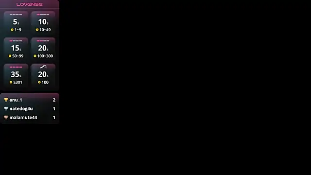 Jeen Taylor online show from January 2025 10:33:01 PM
