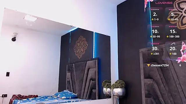 stefany bro online show from January 2025 11:34:02 AM