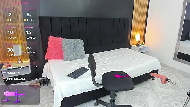 sweetsofia18 online show from December 2024 01:28:01 PM