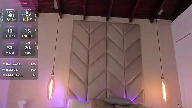 Snapshot of Mollymoon1 chatting on December 2024 11:21:01 PM Mollymoon1 online show from December 2024 11:21:01 PM