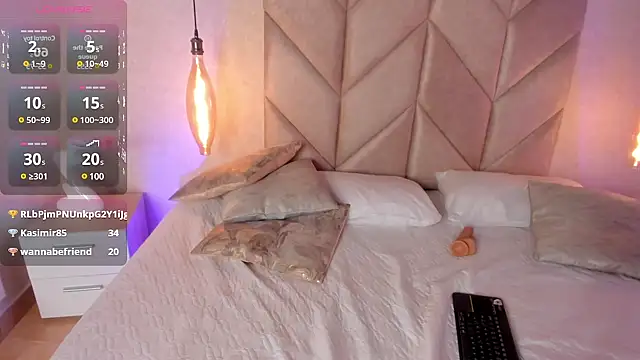 Snapshot of Mollymoon1 chatting on January 2025 10:35:01 PM Mollymoon1 online show from January 2025 10:35:01 PM