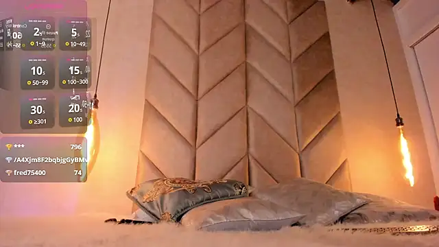 Snapshot of Mollymoon1 chatting on January 2025 11:43:02 PM Mollymoon1 online show from January 2025 11:43:02 PM