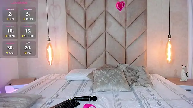 Snapshot of Mollymoon1 chatting on February 2025 07:24:02 PM Mollymoon1 online show from February 2025 07:24:02 PM