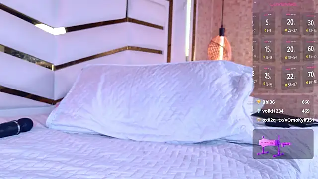 sophie 1 online show from October 2025 03:11:01 PM