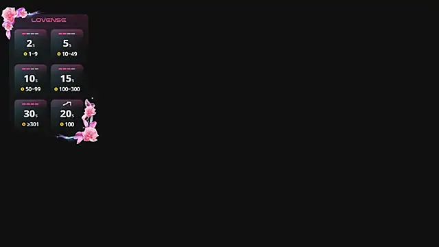 Sultrysusan online show from January 2025 12:06:01 AM