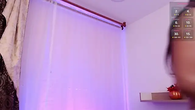 Paulis gh online show from February 2025 12:28:01 PM