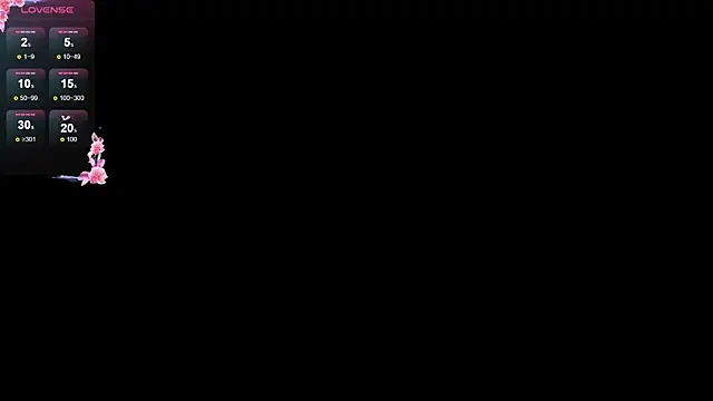 Selena Cutiee online show from January 2025 07:28:01 AM