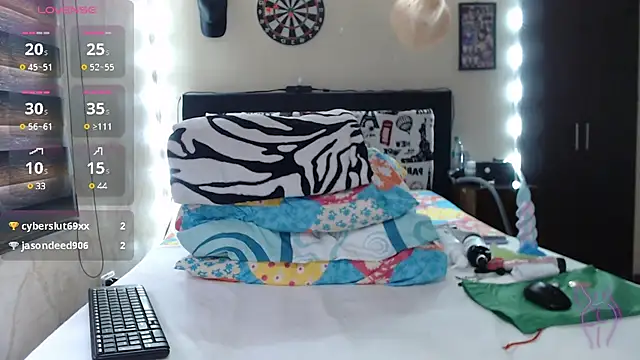 Rachell 111 online show from January 2025 02:53:02 PM