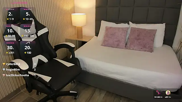 Snapshot of aurora_johnson_ chatting on December 2024 05:44:01 AM aurora johnson online show from December 2024 05:44:01 AM