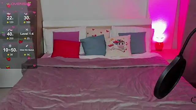 Snapshot of Sonya_Glen chatting on January 2025 05:01:01 PM Sonya Glen online show from January 2025 05:01:01 PM