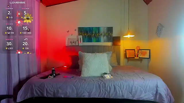  lara1 online show from October 2025 12:00:02 PM