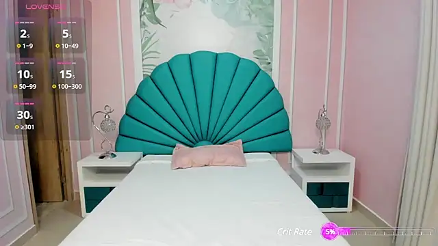 Daphne Fox  online show from February 2025 02:35:01 AM